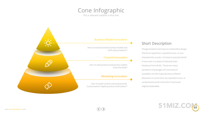 黄色169宽屏圆锥体3层ppt金字塔模板