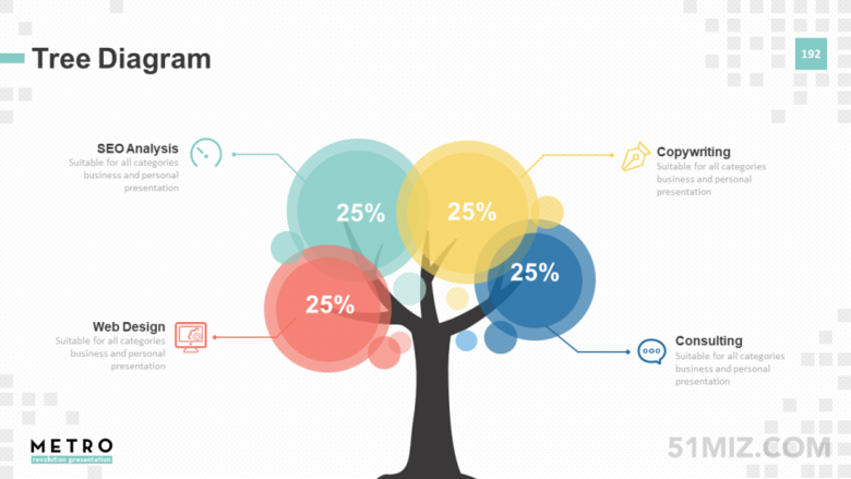 treediagram图片