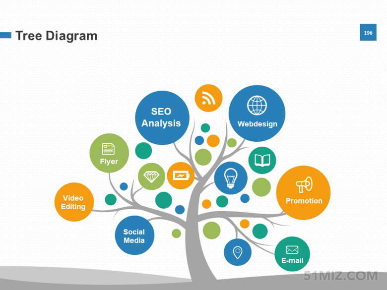 43普屏樹形元素ppt擴散關係素材下載