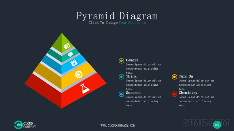 五层金字塔ppt制作图片