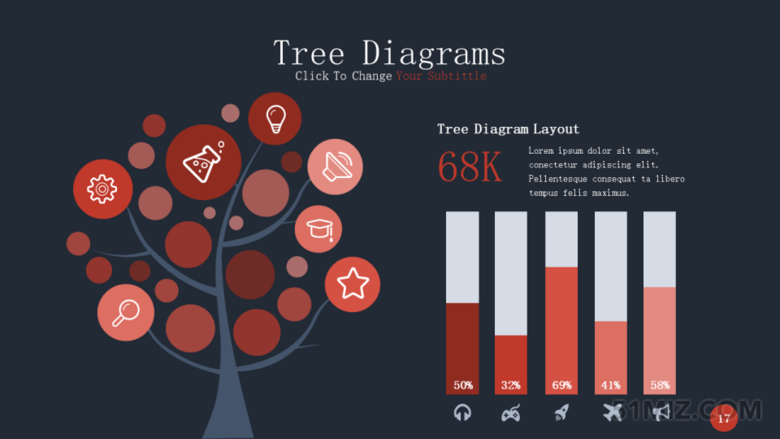 treediagram图片