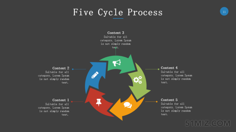 黑色169宽屏5项ppt圆环箭头设计模板